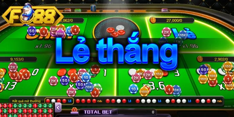 Đặt cược xóc đĩa online không hề phức tạp Đặt cược xóc đĩa online không hề phức tạp