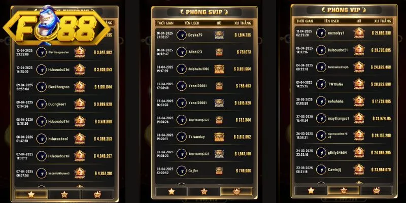 Khách hàng nhận về phần thưởng siêu khủng khi chơi bắn cá jackpot