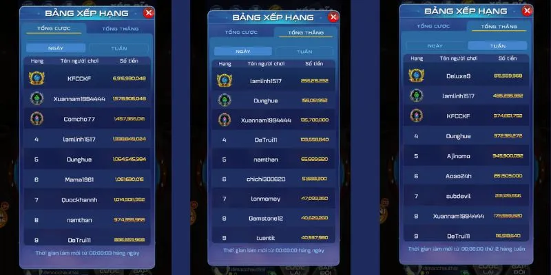 Không ít hội viên làm giàu từ trò chơi truyền thống