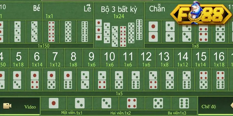 Mẹo tham gia web tài xỉu online tài xỉu online uy tín Fo88