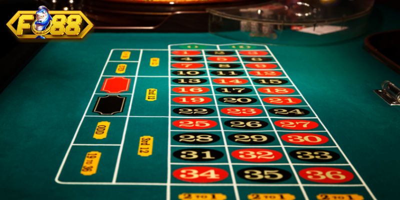 Những cửa cược và tỷ lệ trả thưởng có trong ván cược Roulette