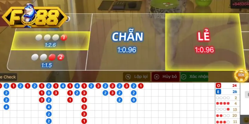 Trò chơi quen thuộc nay đã có mặt tại trang cá cược